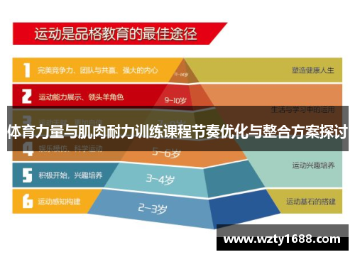 体育力量与肌肉耐力训练课程节奏优化与整合方案探讨