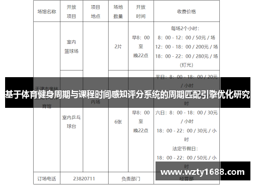 基于体育健身周期与课程时间感知评分系统的周期匹配引擎优化研究
