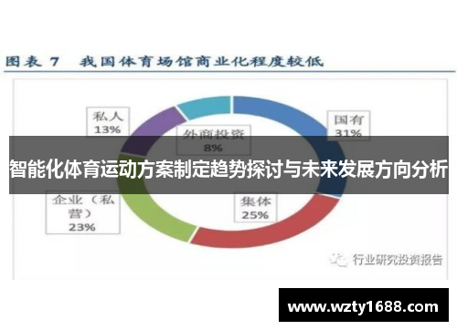 智能化体育运动方案制定趋势探讨与未来发展方向分析