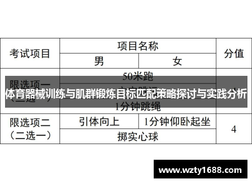 体育器械训练与肌群锻炼目标匹配策略探讨与实践分析